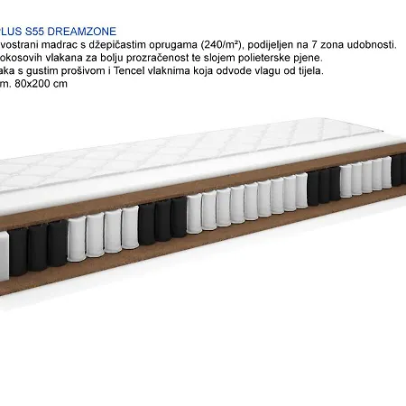 Bura & Jugo, Cres, Without Stress 茨雷斯